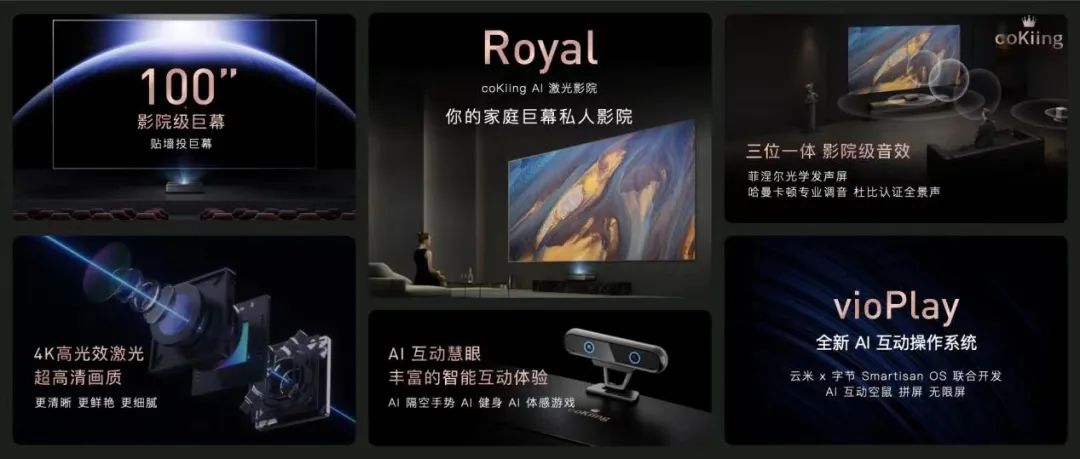 云米重磅推出全屋智能“全家桶”，打造1=N44全屋智能解决方案
