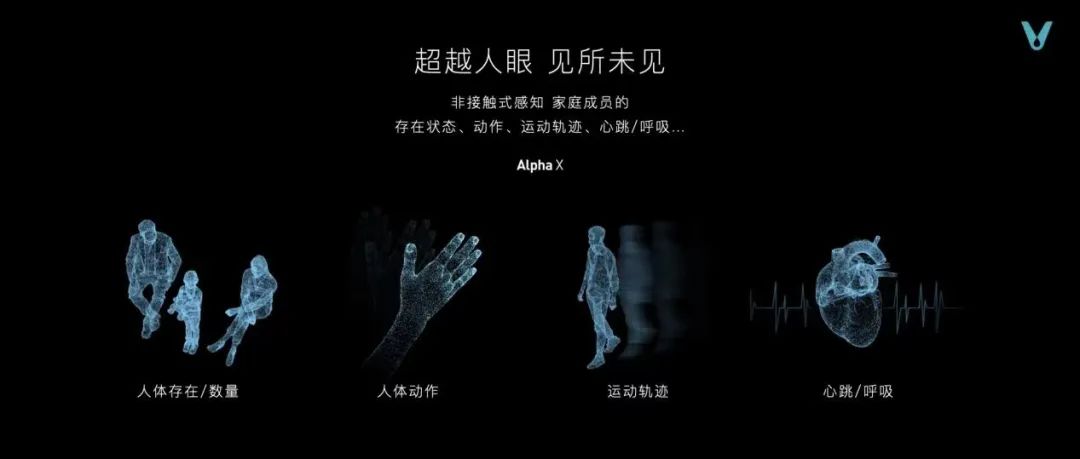云米重磅推出全屋智能“全家桶”，打造1=N44全屋智能解决方案