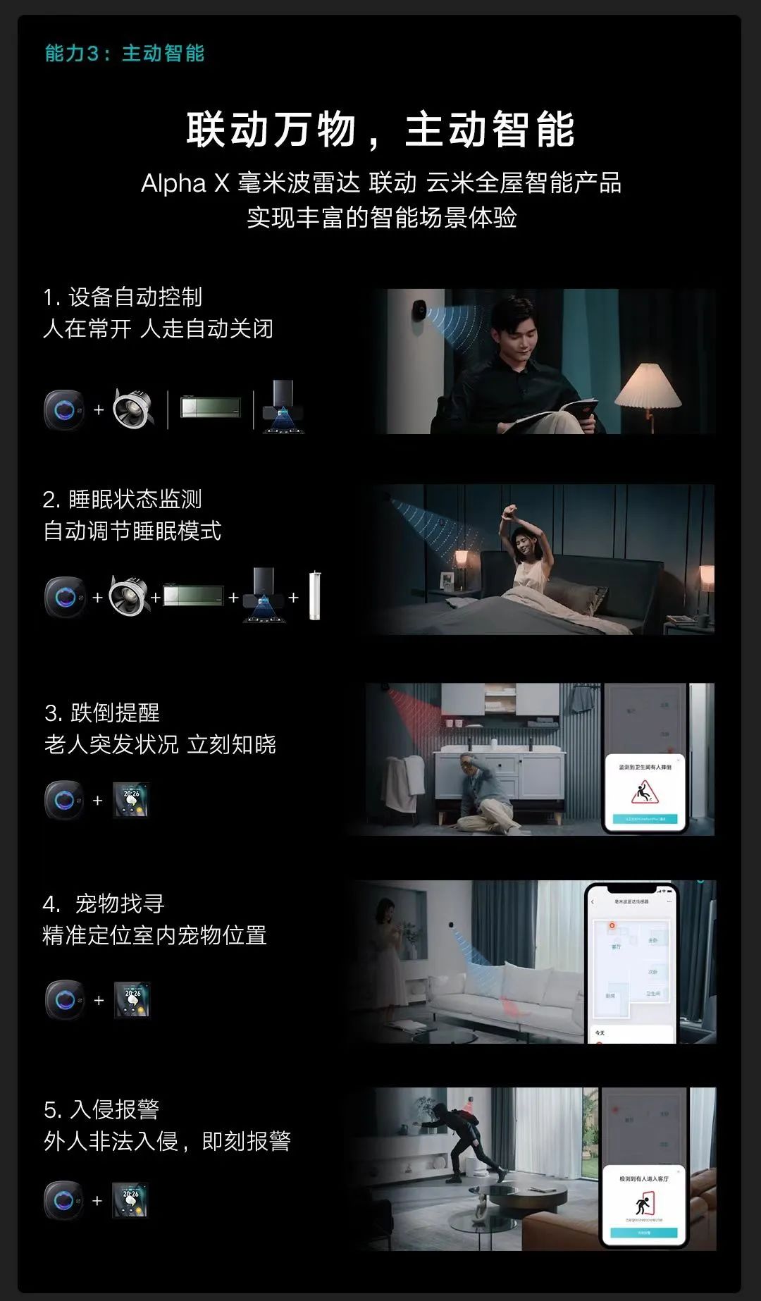 云米重磅推出全屋智能“全家桶”，打造1=N44全屋智能解决方案