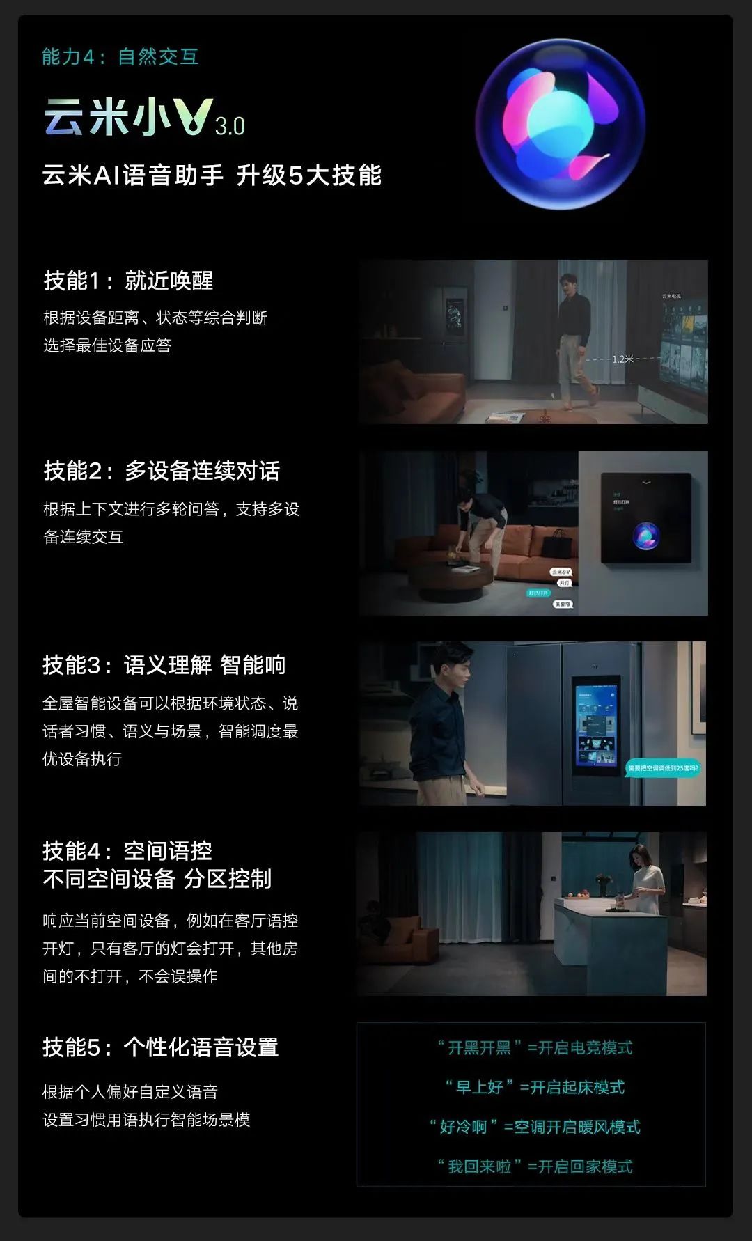 云米重磅推出全屋智能“全家桶”，打造1=N44全屋智能解决方案