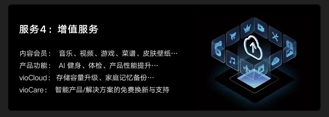云米重磅推出全屋智能“全家桶”，打造1=N44全屋智能解决方案
