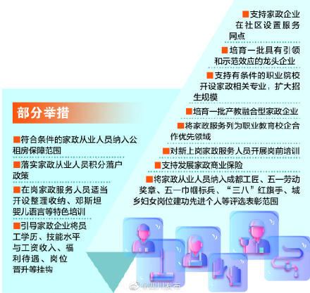 ���ⷿ���ϡ������仧����ɫ��ѵ�����ɶ���̨41���ٴ�ټ�������ҵ��������