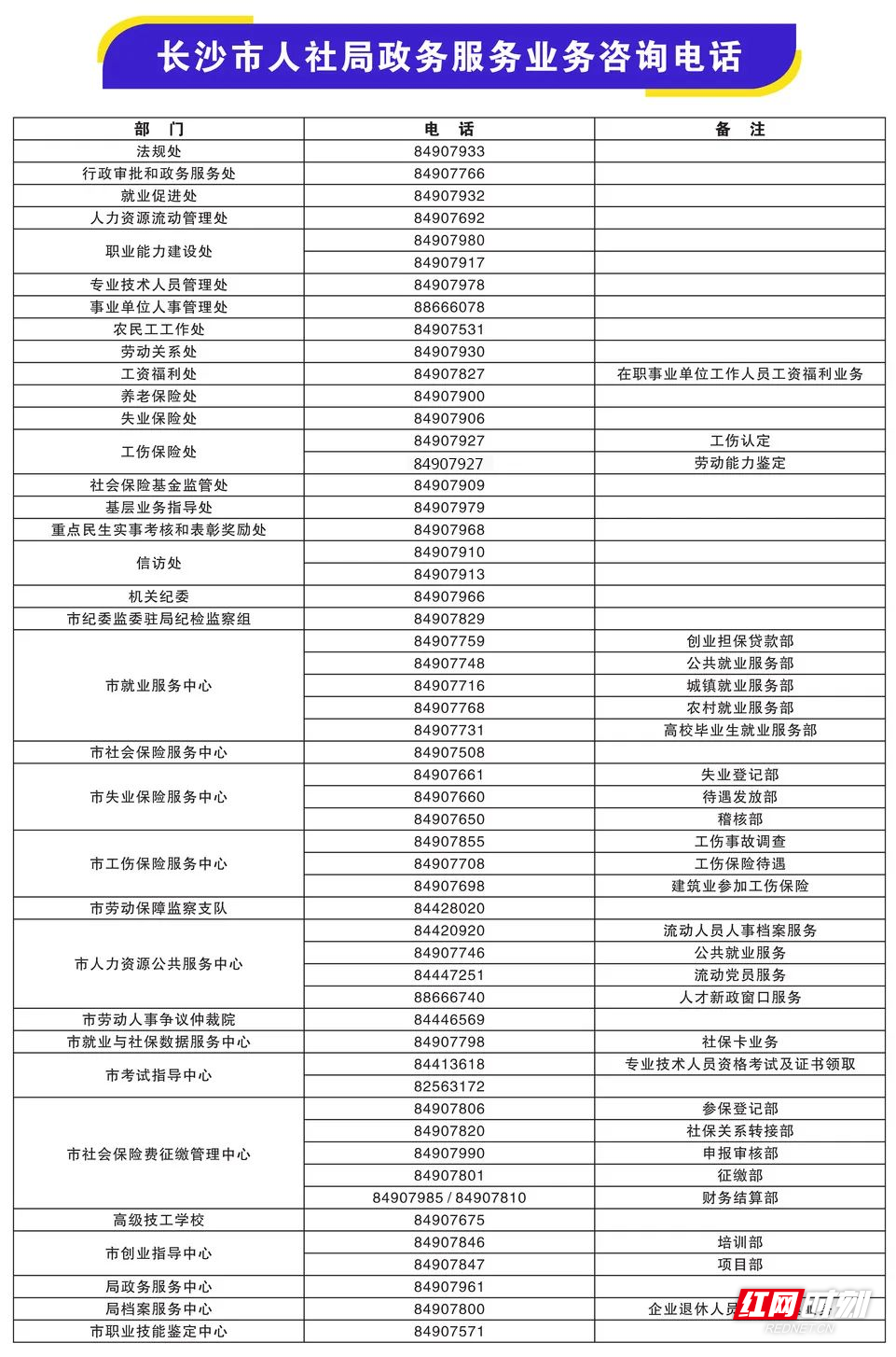 长沙社保查询,长沙社保查询网12333