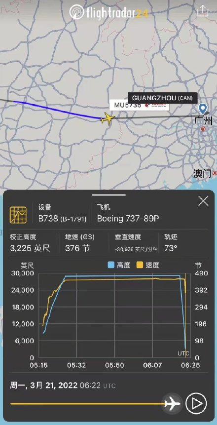 民航局：东航一飞机坠毁，机上132人