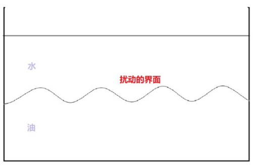 是谁走漏了“风声”：地球泡泡内卷结构中的等离子体传输