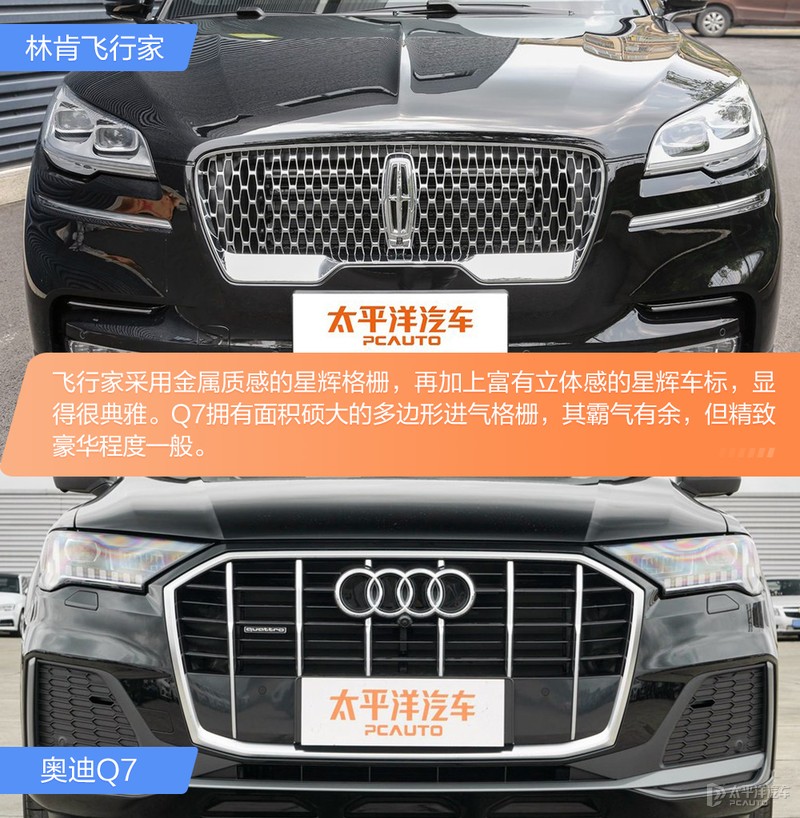 后起之秀VS传统豪强 林肯飞行家对比奥迪Q7