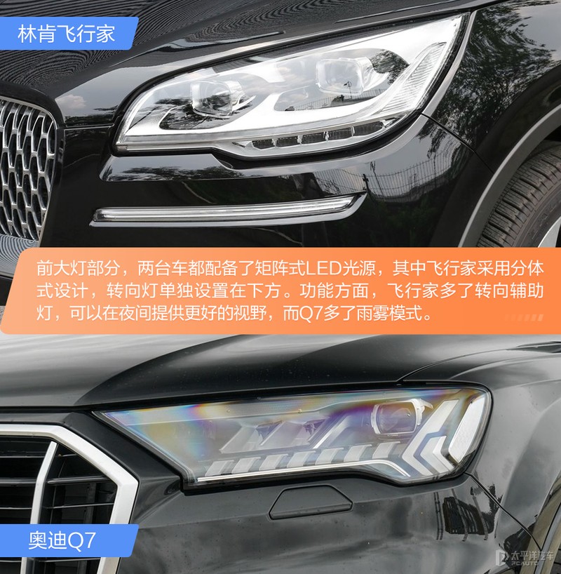 后起之秀VS传统豪强 林肯飞行家对比奥迪Q7