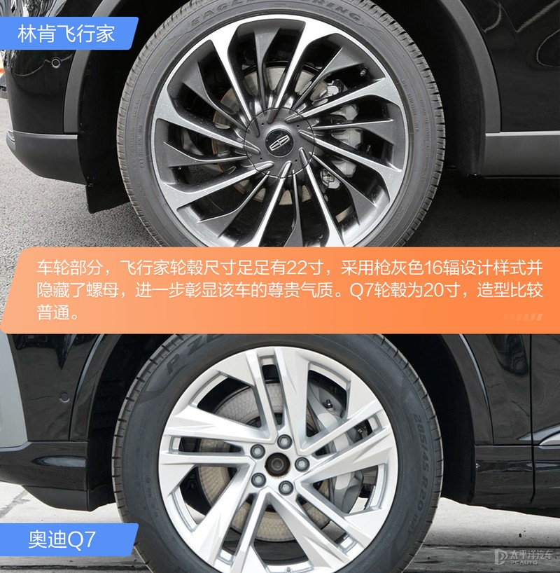后起之秀VS传统豪强 林肯飞行家对比奥迪Q7