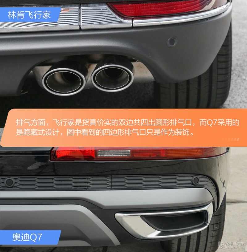后起之秀VS传统豪强 林肯飞行家对比奥迪Q7