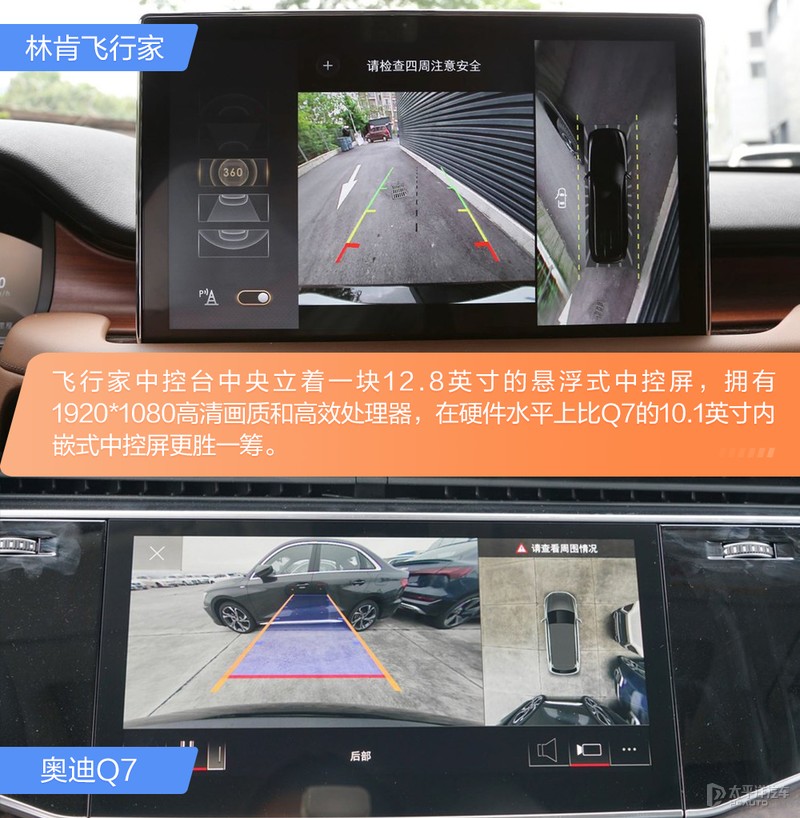 后起之秀VS传统豪强 林肯飞行家对比奥迪Q7