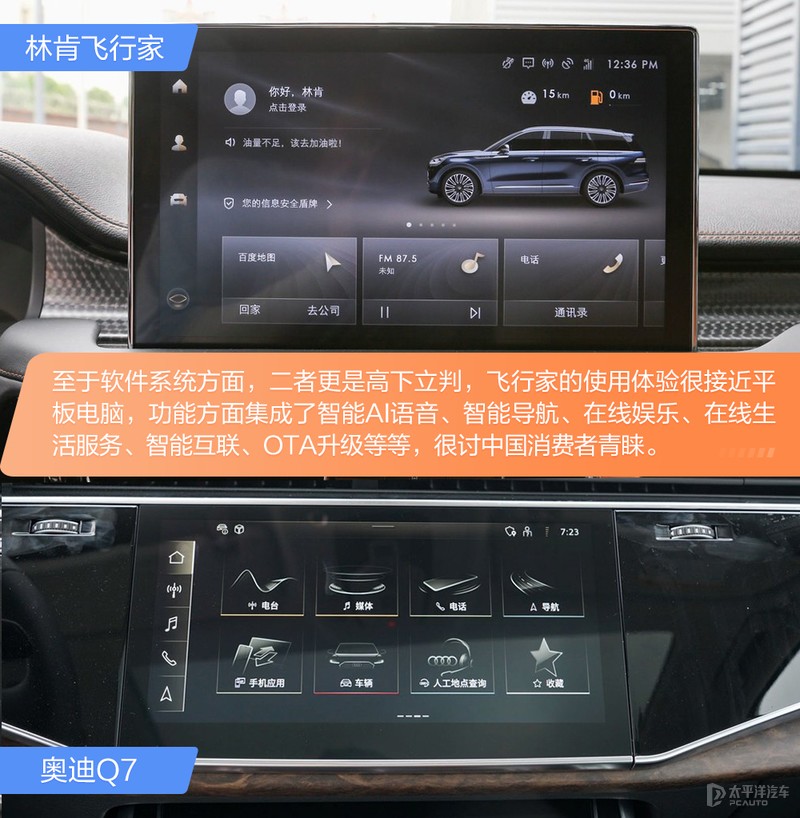 后起之秀VS传统豪强 林肯飞行家对比奥迪Q7
