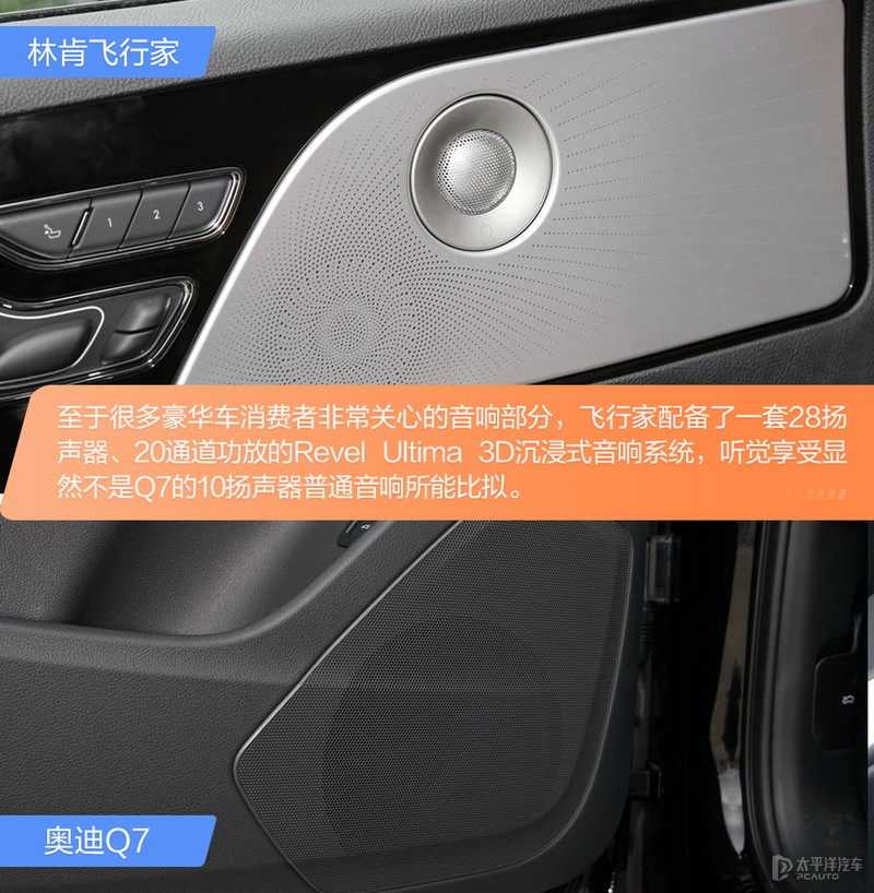后起之秀VS传统豪强 林肯飞行家对比奥迪Q7