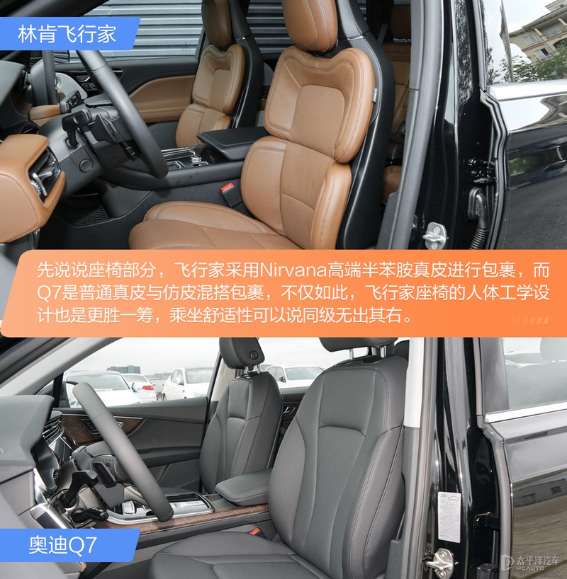 后起之秀VS传统豪强 林肯飞行家对比奥迪Q7