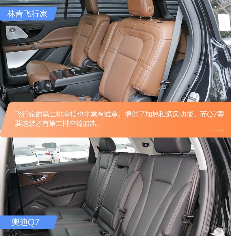 后起之秀VS传统豪强 林肯飞行家对比奥迪Q7