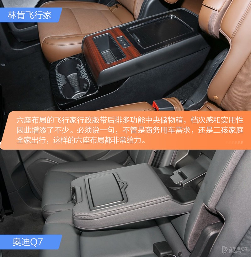 后起之秀VS传统豪强 林肯飞行家对比奥迪Q7