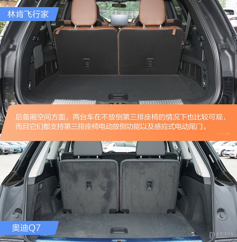 后起之秀VS传统豪强 林肯飞行家对比奥迪Q7