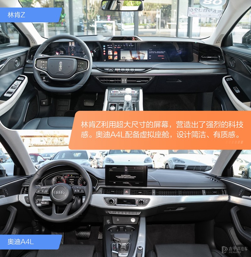 年轻新贵硬刚传统劲旅 林肯Z与奥迪A4L该怎么选？