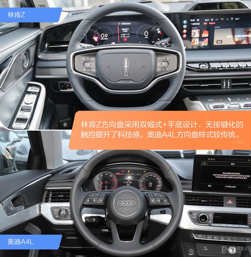 年轻新贵硬刚传统劲旅 林肯Z与奥迪A4L该怎么选？