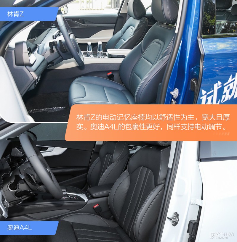 年轻新贵硬刚传统劲旅 林肯Z与奥迪A4L该怎么选？