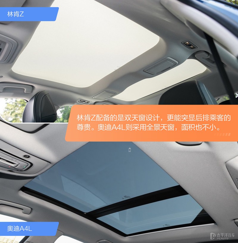年轻新贵硬刚传统劲旅 林肯Z与奥迪A4L该怎么选？