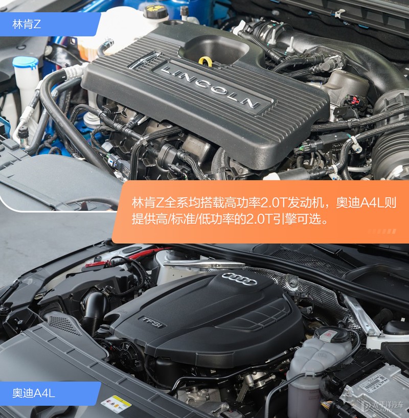 年轻新贵硬刚传统劲旅 林肯Z与奥迪A4L该怎么选？