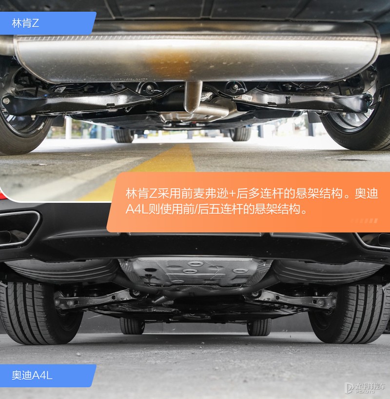 年轻新贵硬刚传统劲旅 林肯Z与奥迪A4L该怎么选？