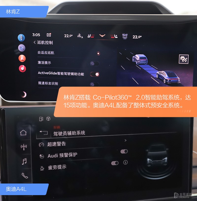年轻新贵硬刚传统劲旅 林肯Z与奥迪A4L该怎么选？