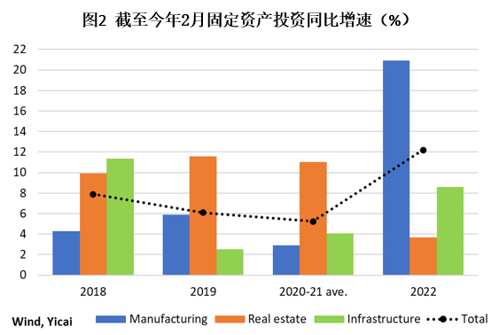 最近影響中國資本市場的因素究竟有哪些？| 中國觀察