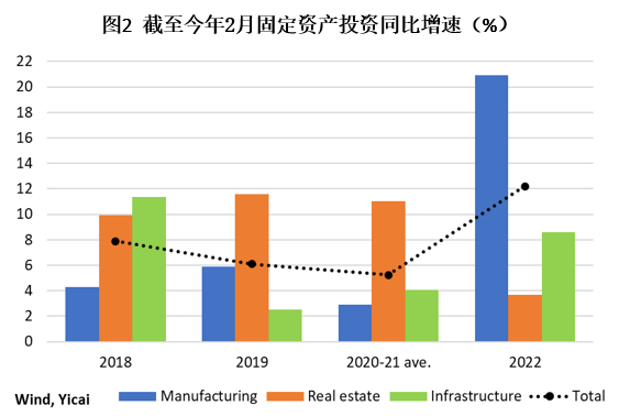 最近影响中国资本市场的因素究竟有哪些？| 中国观察