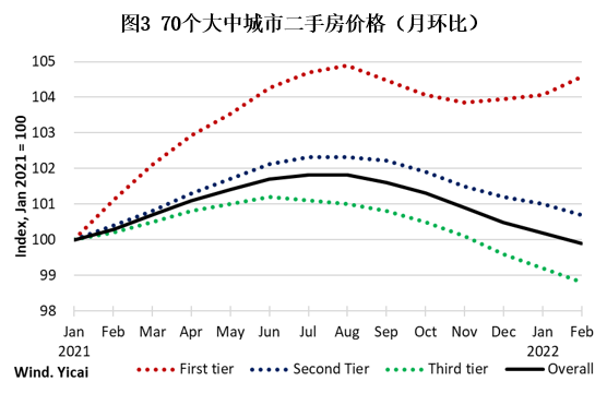 最近影響中國資本市場的因素究竟有哪些？| 中國觀察