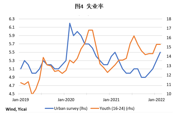 最近影響中國資本市場的因素究竟有哪些？| 中國觀察