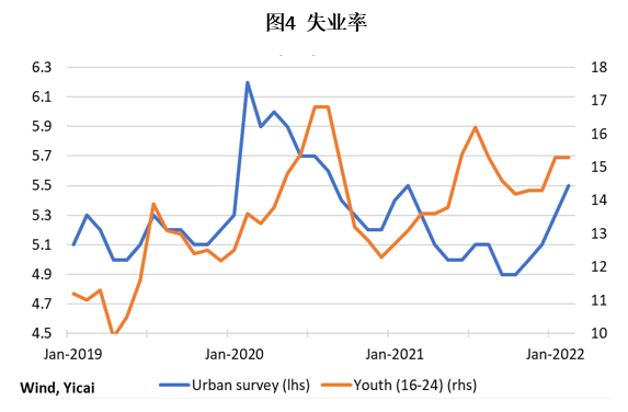 最近影响中国资本市场的因素究竟有哪些？| 中国观察