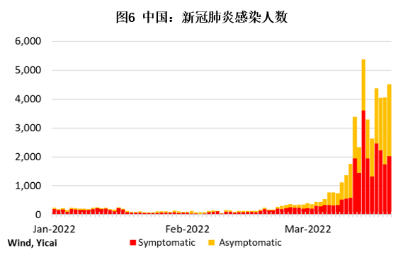 最近影響中國資本市場的因素究竟有哪些？| 中國觀察
