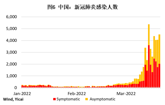 最近影响中国资本市场的因素究竟有哪些？| 中国观察