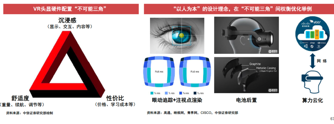 元宇宙时代的VR产品机会