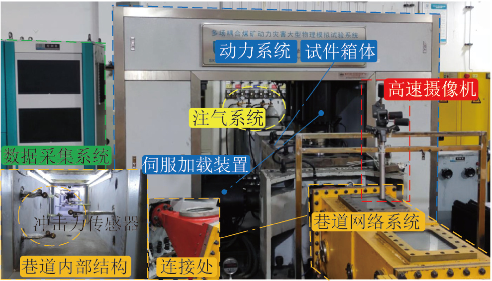 许江教授：煤与瓦斯突出冲击气流形成及传播规律