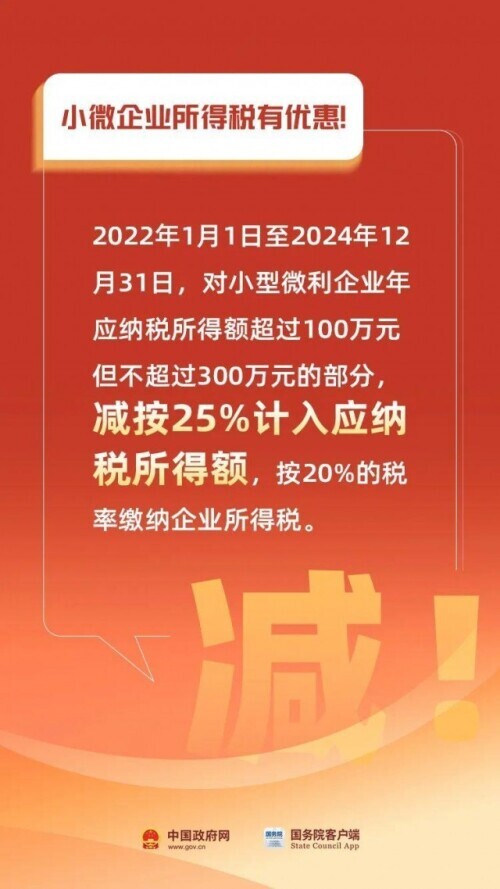 退稅、免稅、減稅！一大波稅收優(yōu)惠來了