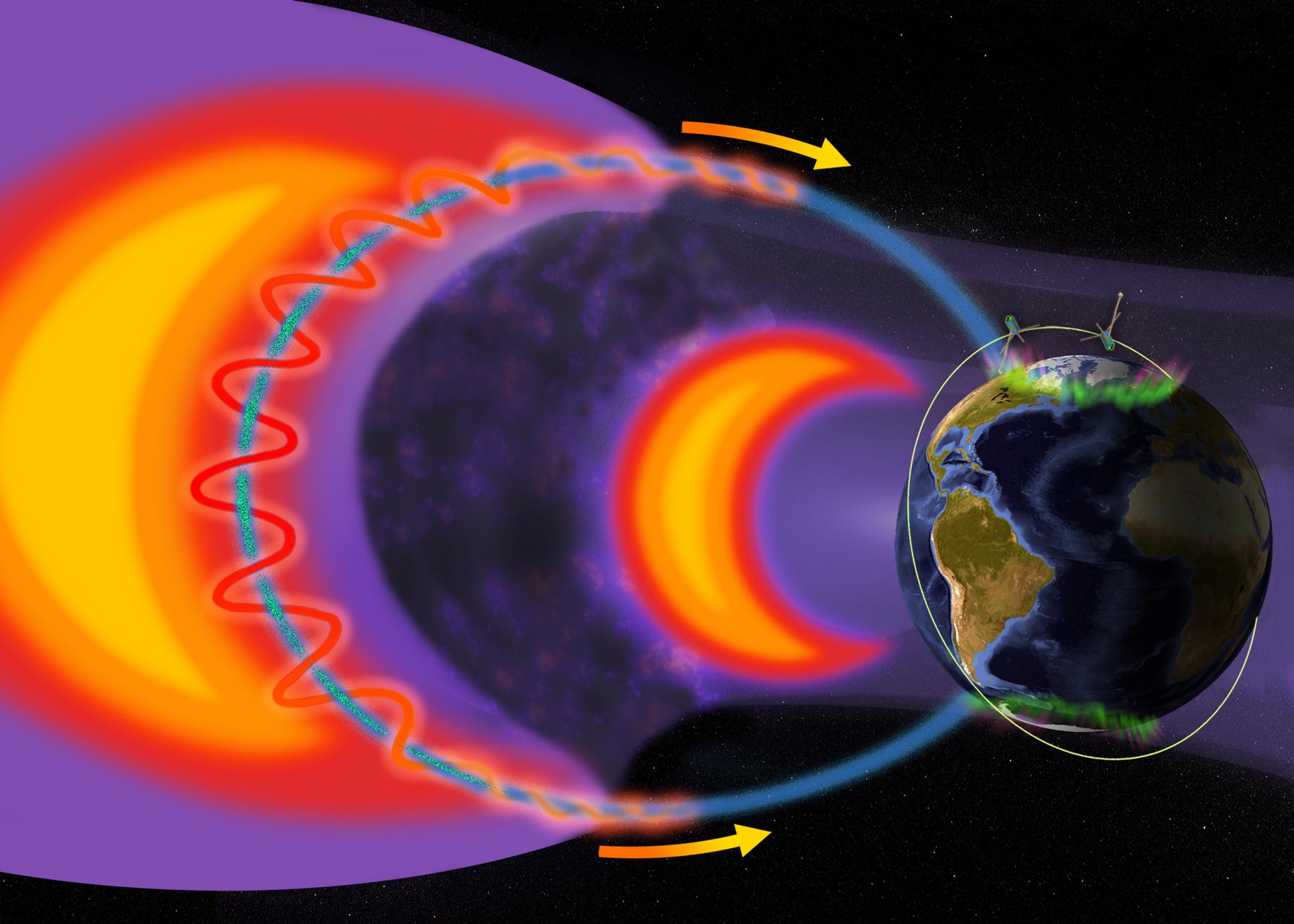 科学家发现新空间天气形式：超高速电子雨