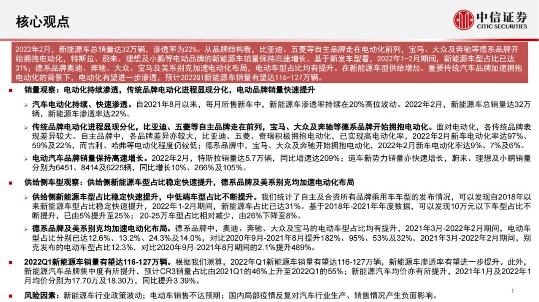 「产业报告」电动汽车：传统品牌加速布局，助力电动化进一步渗透