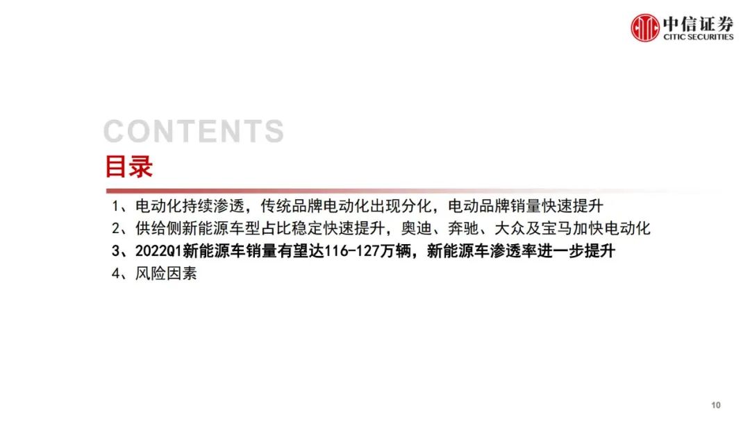 「产业报告」电动汽车：传统品牌加速布局，助力电动化进一步渗透
