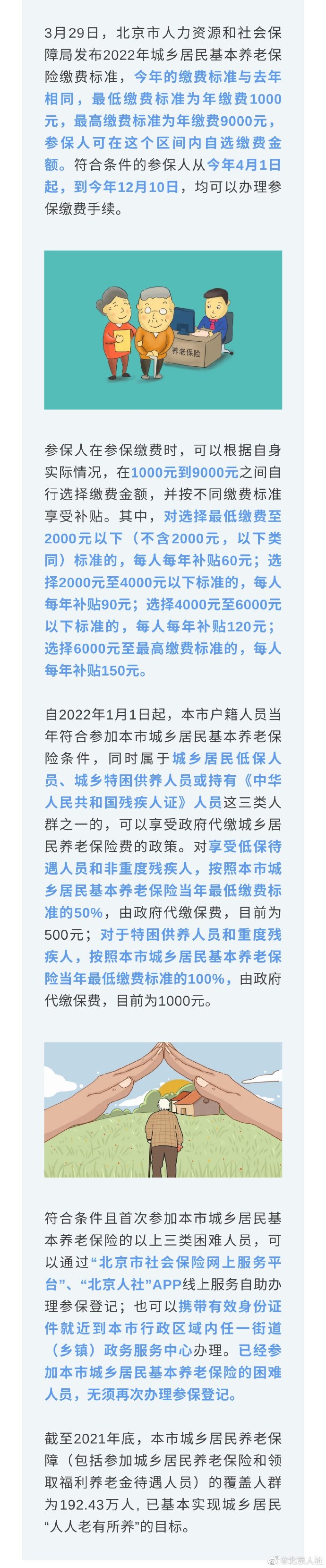 北京發布2022年城鄉居民基本養老保險繳費標準