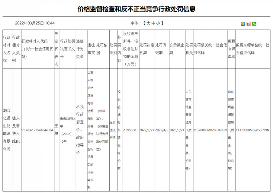 烟台亿通生物能源公司价格违法被罚 属安德利集团旗下