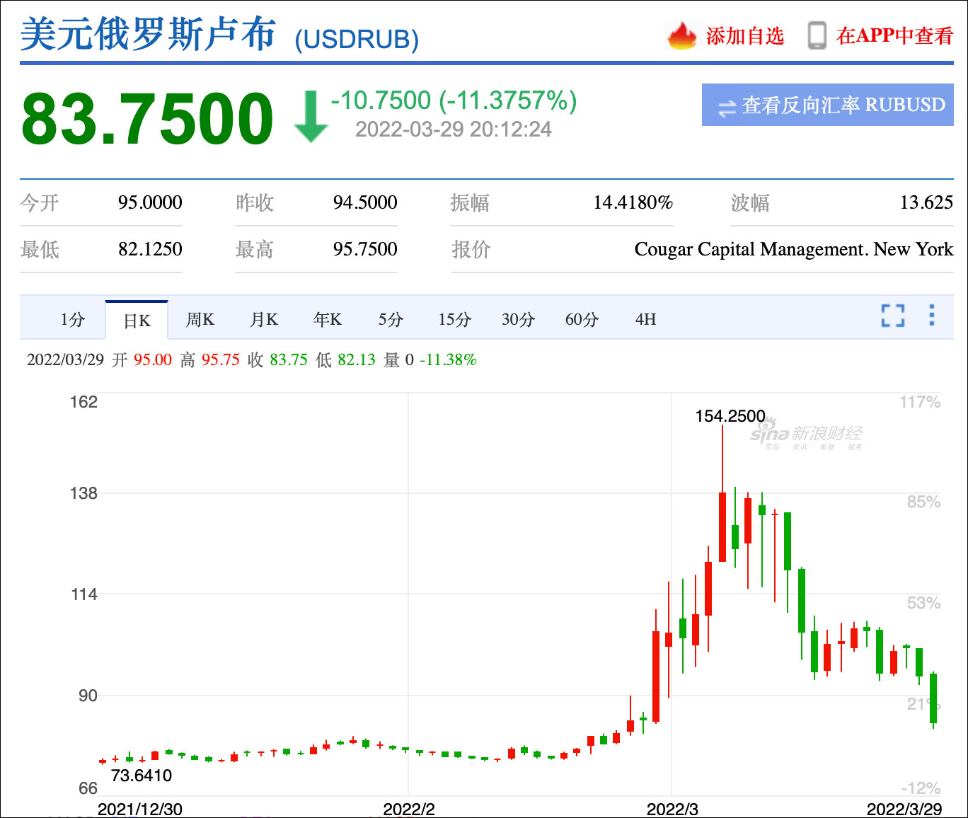 ����������Ȼ��ֻ������¬�����¬���ط�һ�����������¸ߣ����ɽ�����ɫ