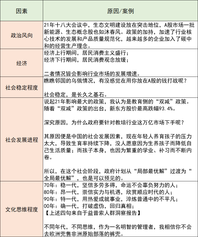 经营管理笔记：COO能力指南