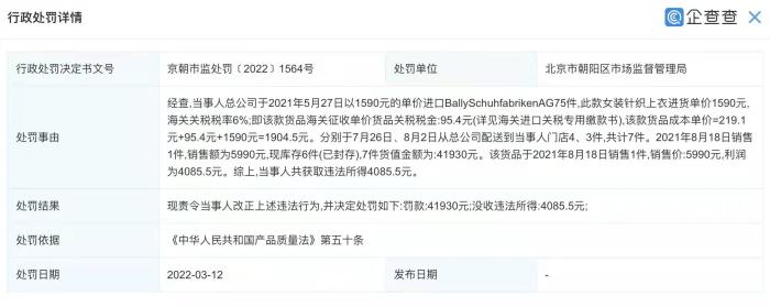 5千元衣服利潤4千還以次充好，Bally被罰