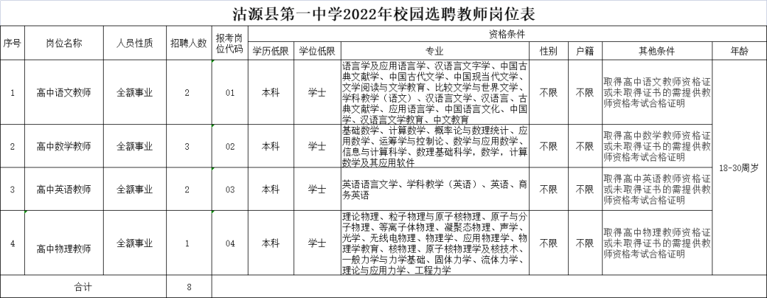 河北机关事业单位最新招聘！抓紧报名→