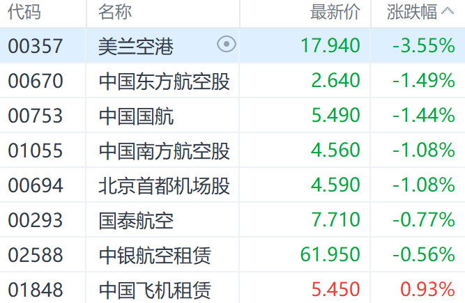 香港股市行情分析中概股预摘牌扰动港股反弹势头解析