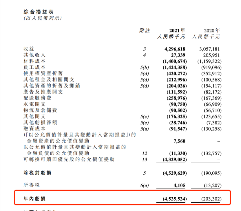 与竞争对手喜茶相比，奈雪更喜欢跨越国境，在上海、深圳和杭州发售了鸡尾酒屋概念店“奈雪Bla Bla Bar”，在深圳发售了700平方米的体验式茶饮店“奈雪梦工厂”，在厦门开设了“奈雪礼品店”，店内有人偶机、设置了抽奖机等游戏设备。