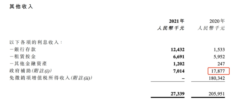 与竞争对手喜茶相比，奈雪更喜欢跨越国境，在上海、深圳和杭州发售了鸡尾酒屋概念店“奈雪Bla Bla Bar”，在深圳发售了700平方米的体验式茶饮店“奈雪梦工厂”，在厦门开设了“奈雪礼品店”，店内有人偶机、设置了抽奖机等游戏设备。