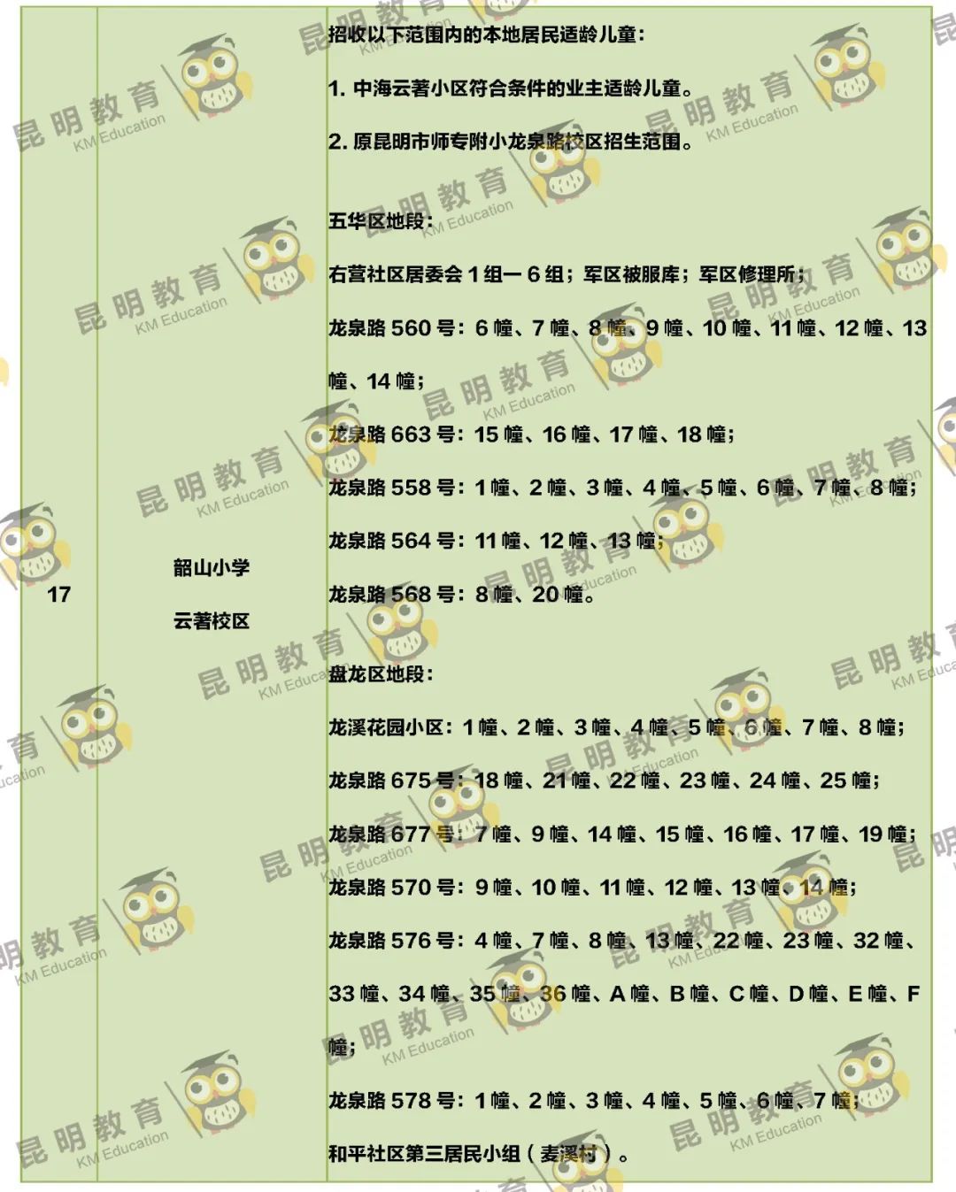 2022年昆明主城区263所小学划片信息来了(图5)